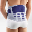 Medical Lumbar Brace (Custom)